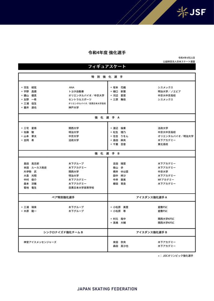 据意大利天空体育报道称，那不勒斯有意在冬窗引进富安健洋。